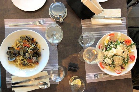 Eataly Budget