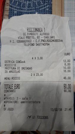 la mania del riccio